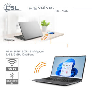 Wireless-Verbindungen Wi-Fi 5 (AC WLAN), Bluetooth®