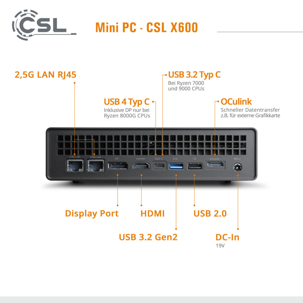 CSL X600 MIni PC - Rückseiten-Anschlüsse