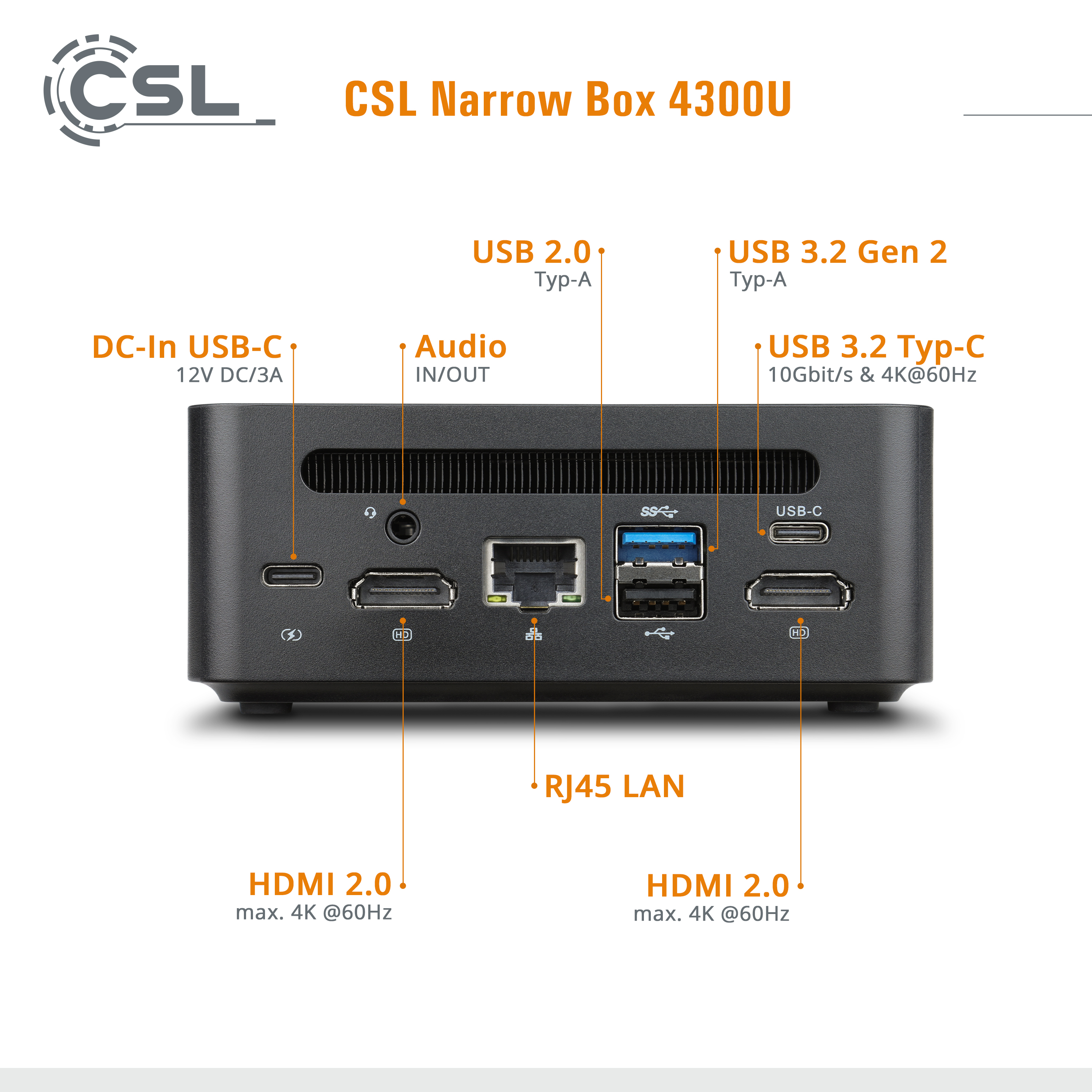 AMD Ryzen Mini PC CSL Narrow Box 4300U - Anschlüsse an der Rückseite