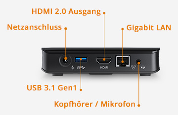 CSL Narrow Box Ultra HD Compact v4 Seitenansicht mit Anschlussbezeichnung