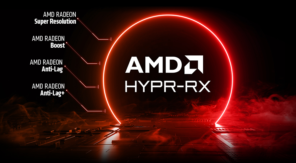 Mobile hypr-rx image