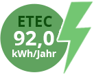 jährlicher Stromverbrauch