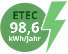 jährlicher Stromverbrauch